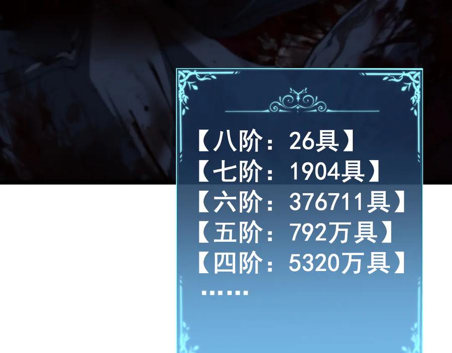 《虫族主宰：我玩的就是天灾》第63话 无双令 第84页