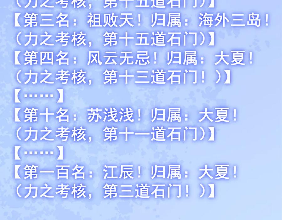 《虫族主宰：我玩的就是天灾》第67话 力之考核 第76页