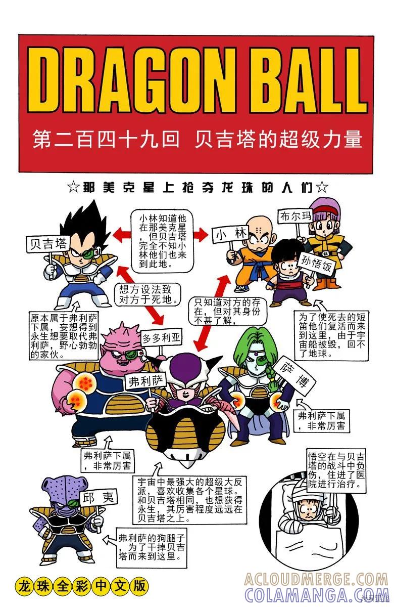 七龙珠 全彩版 21卷 第81页