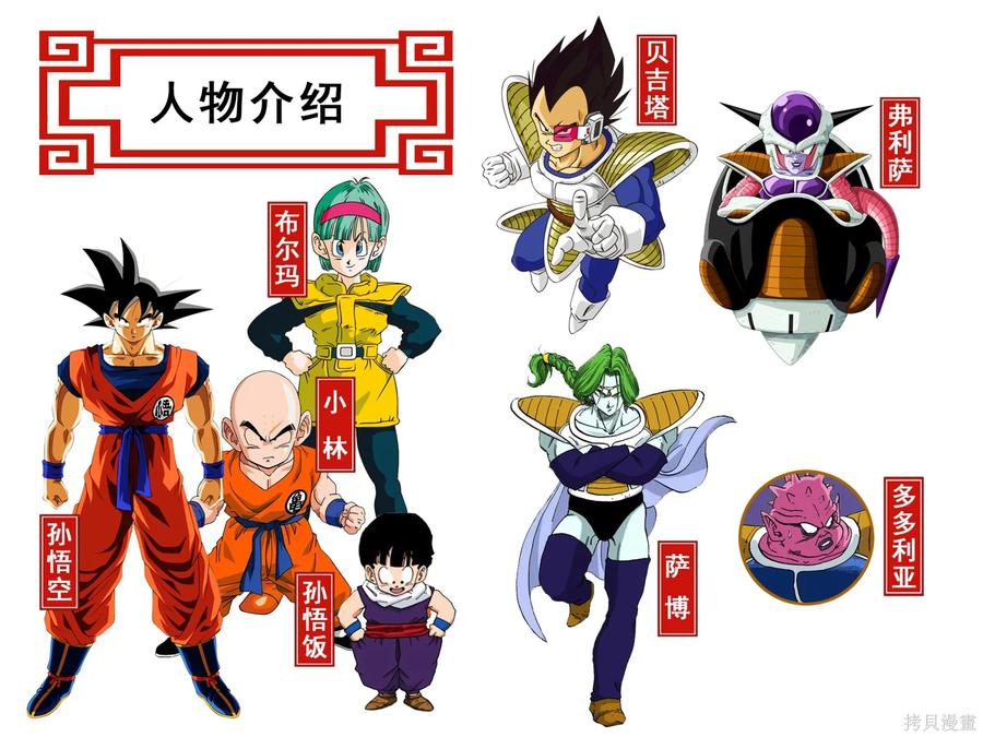 七龙珠 全彩版 21卷 第3页