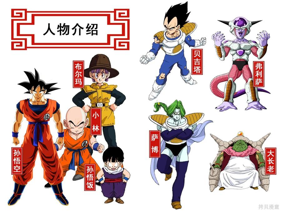 七龙珠 全彩版 22卷 第3页