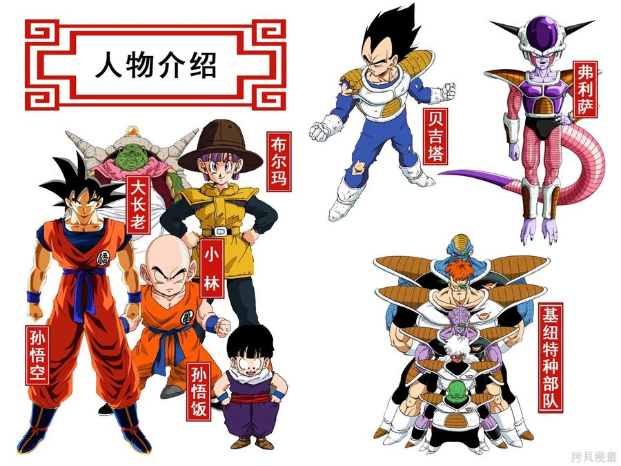 七龙珠 全彩版 23卷 第3页