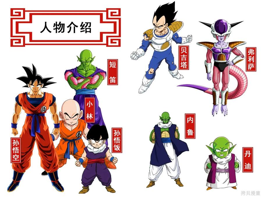 七龙珠 全彩版 24卷 第3页