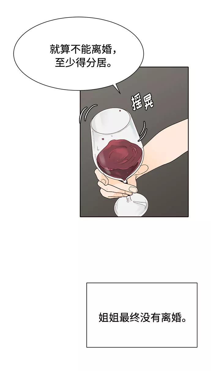 《高风险恋爱》第45话 第20页
