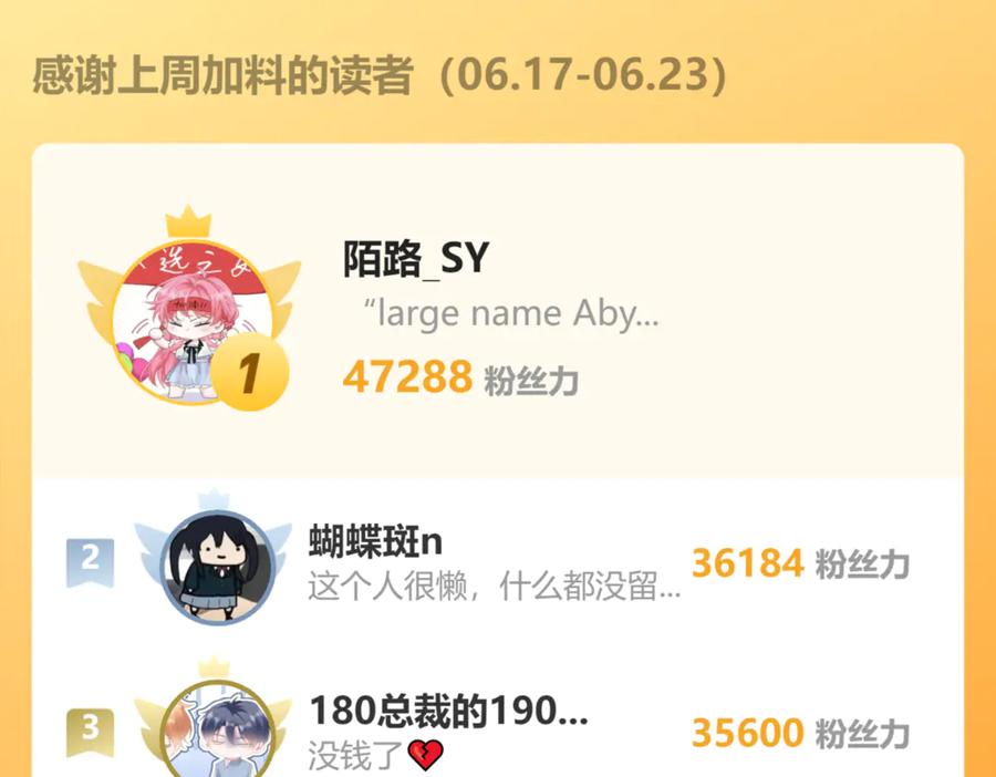 《穿成马甲大佬的妹妹》第12话 茶艺大师上线 第116页