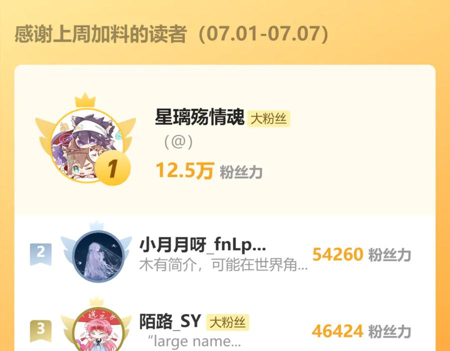 《穿成马甲大佬的妹妹》第14话 破产危机？ 第112页