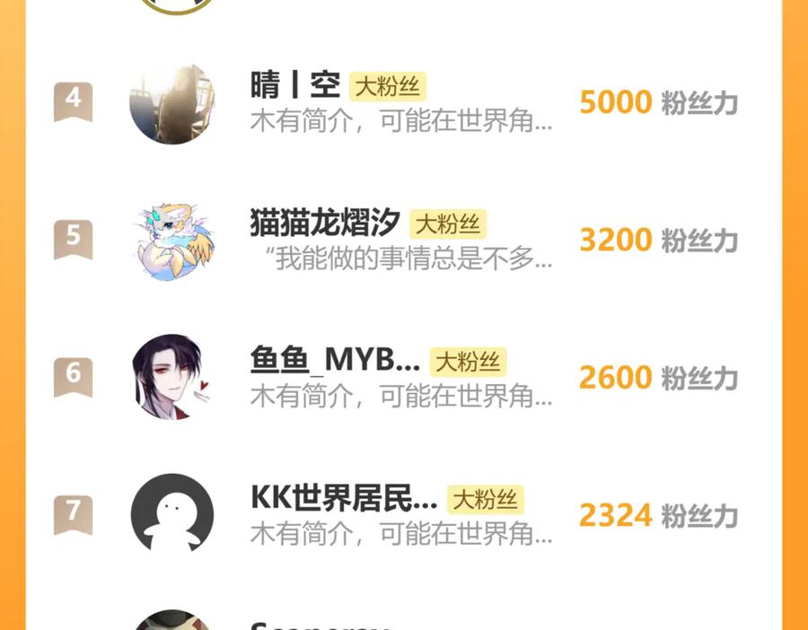 老蛇修仙传（蛇祖） 第18回 逃避可耻但有用 第159页