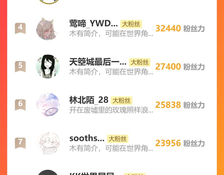 老蛇修仙传（蛇祖） 第26回 许黑盛怒战筑基 第148页