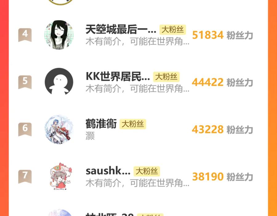 老蛇修仙传（蛇祖） 第29回 测灵根天赋初显 第143页