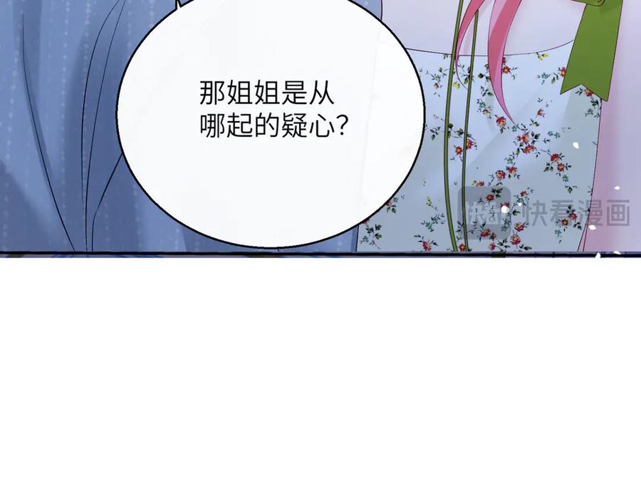 《穿成马甲大佬的妹妹》第45话 告白 第39页