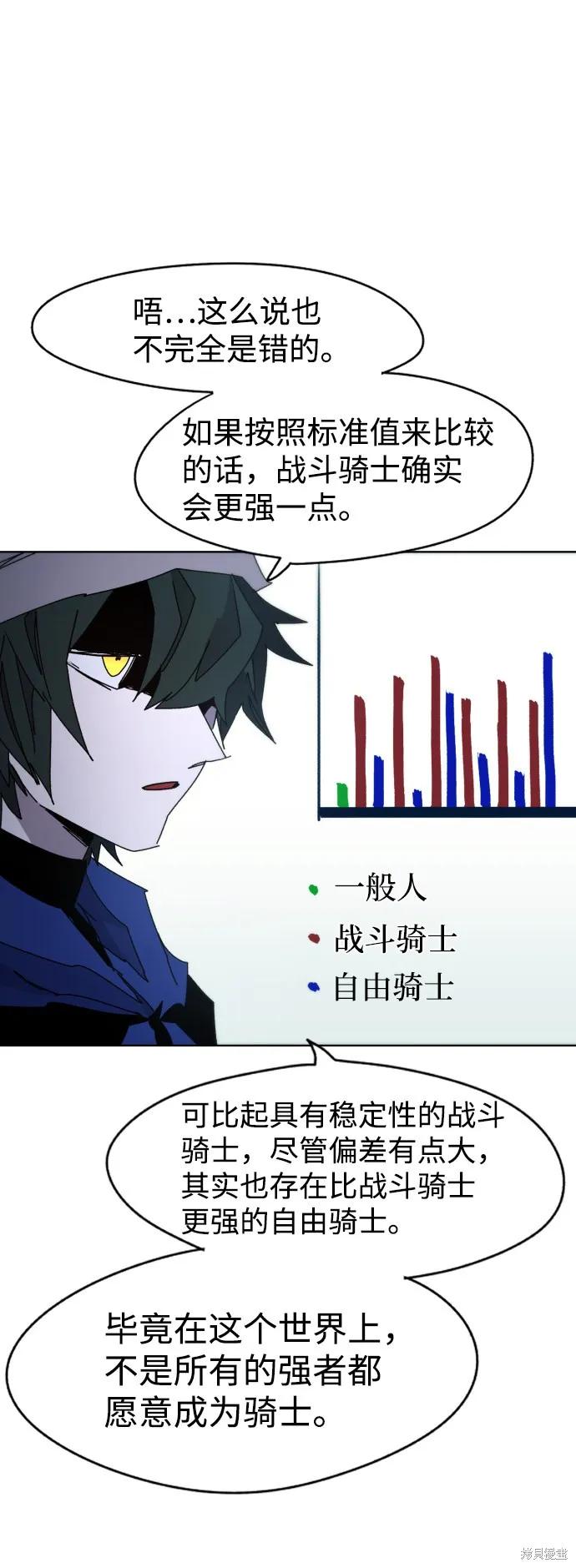 馀火骑士 - 第36话 - 第27张图