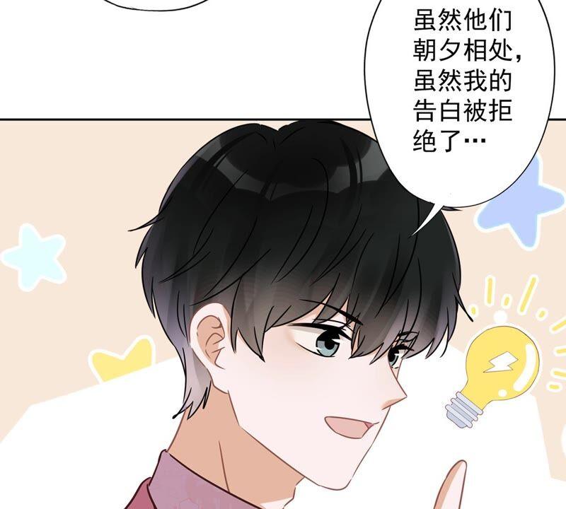 《恋人会超能力怎么办》第20话 情敌 第65页