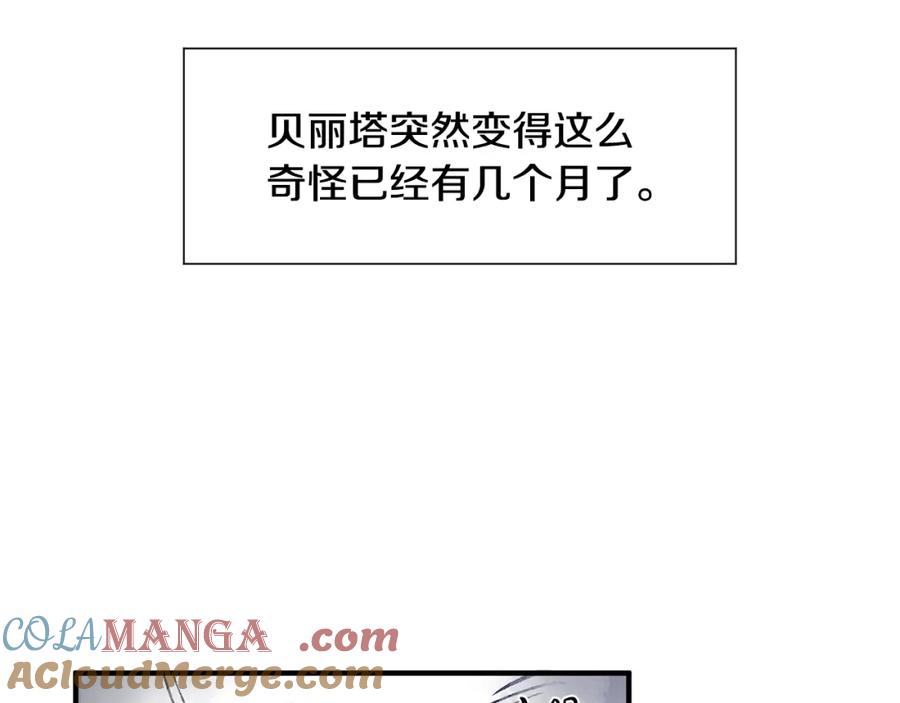 穿进女儿写的欧风小说里？ 第1话 穿越成少女 第77页