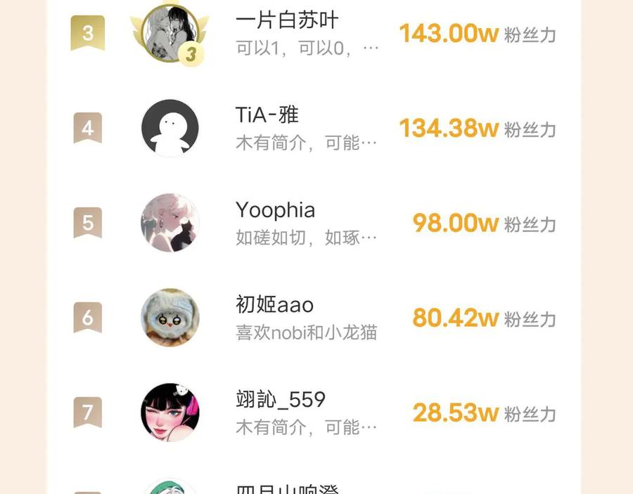 《偏见》18 嫂嫂加油！ 第119页