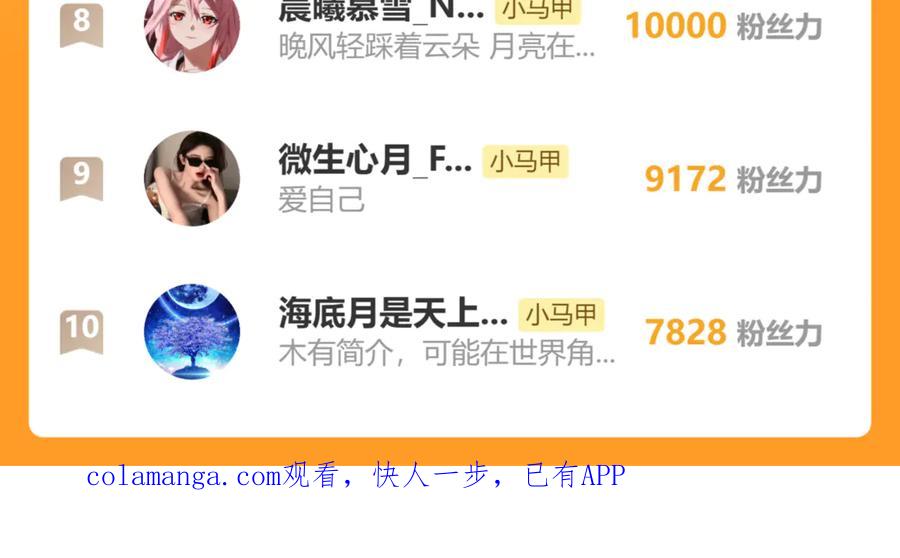 《穿成马甲大佬的妹妹》第78话 梦 第123页