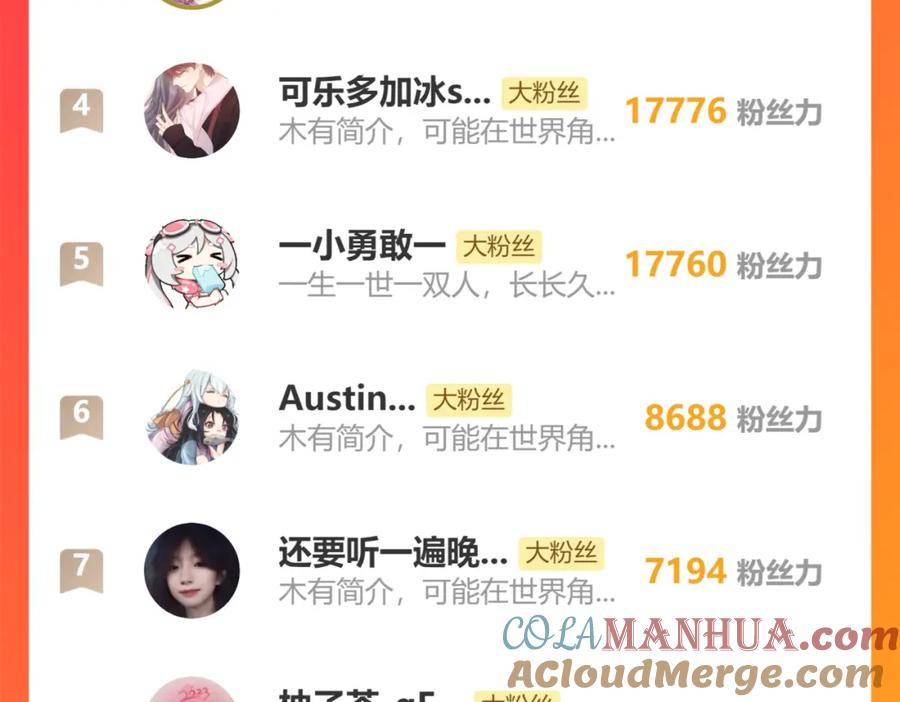 《穿书：逆徒他又想欺师》010话 血脉觉醒？ 第141页