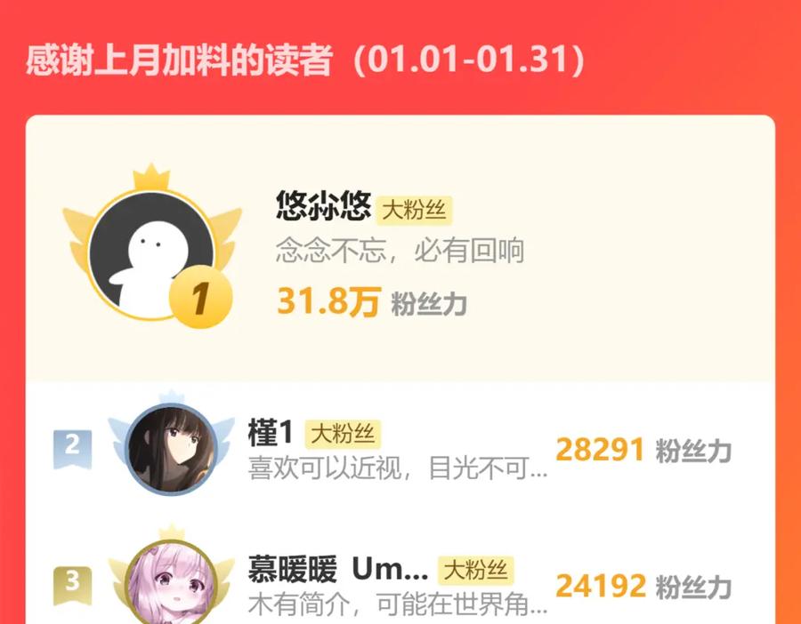 《穿书：逆徒他又想欺师》010话 血脉觉醒？ 第140页