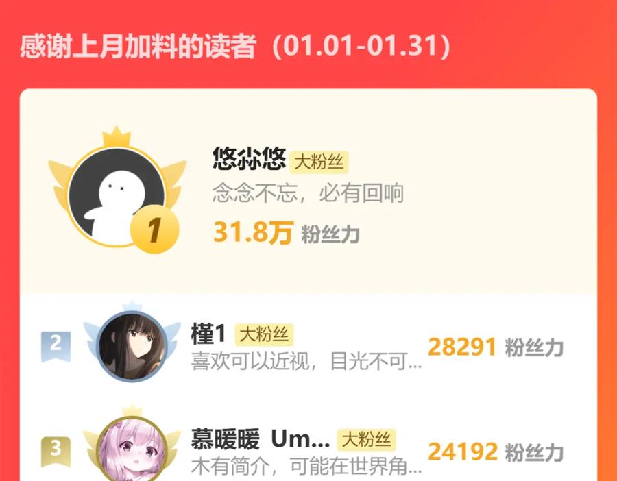 《穿书：逆徒他又想欺师》011话 发热期 第144页