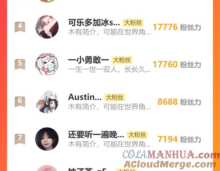 《穿书：逆徒他又想欺师》013 把衣服穿好 第141页