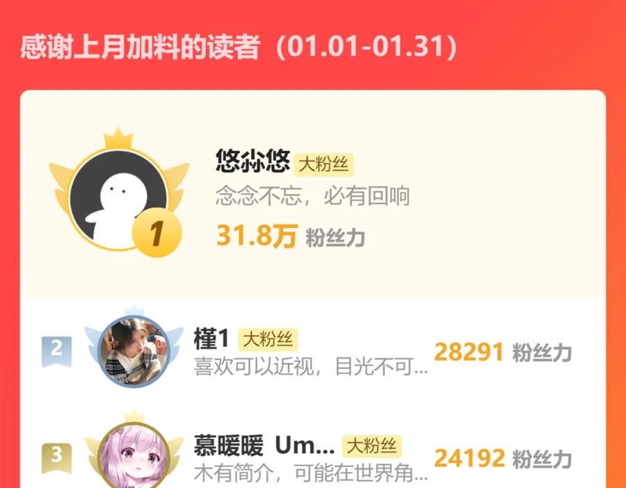 《穿书：逆徒他又想欺师》013 把衣服穿好 第140页