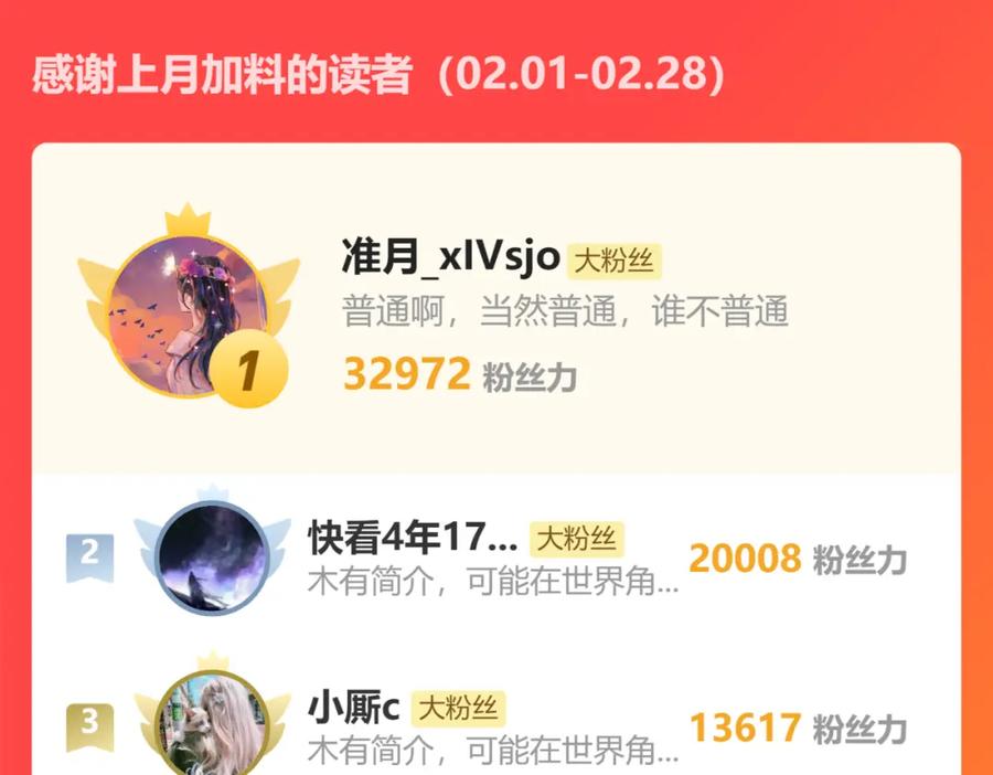 《穿书：逆徒他又想欺师》014 亲手教废了？ 第104页