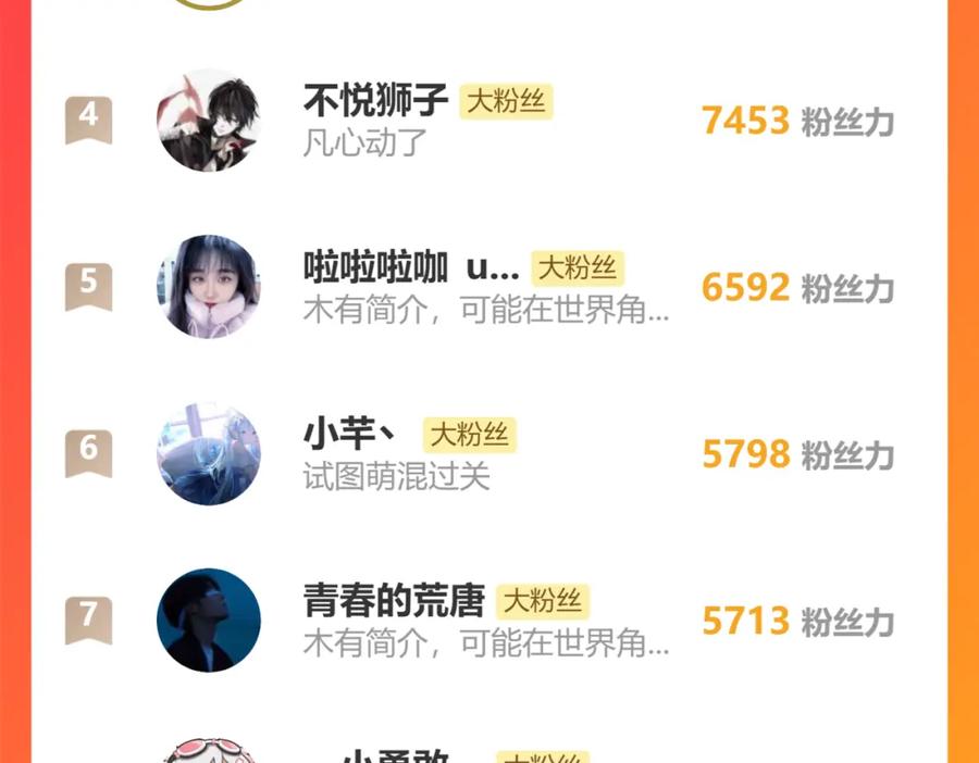 《穿书：逆徒他又想欺师》016 狗男人 第118页