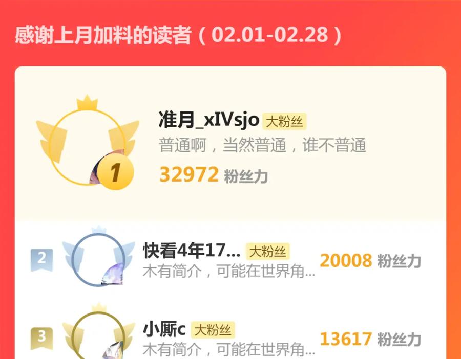 《穿书：逆徒他又想欺师》017话 抱大腿 第120页