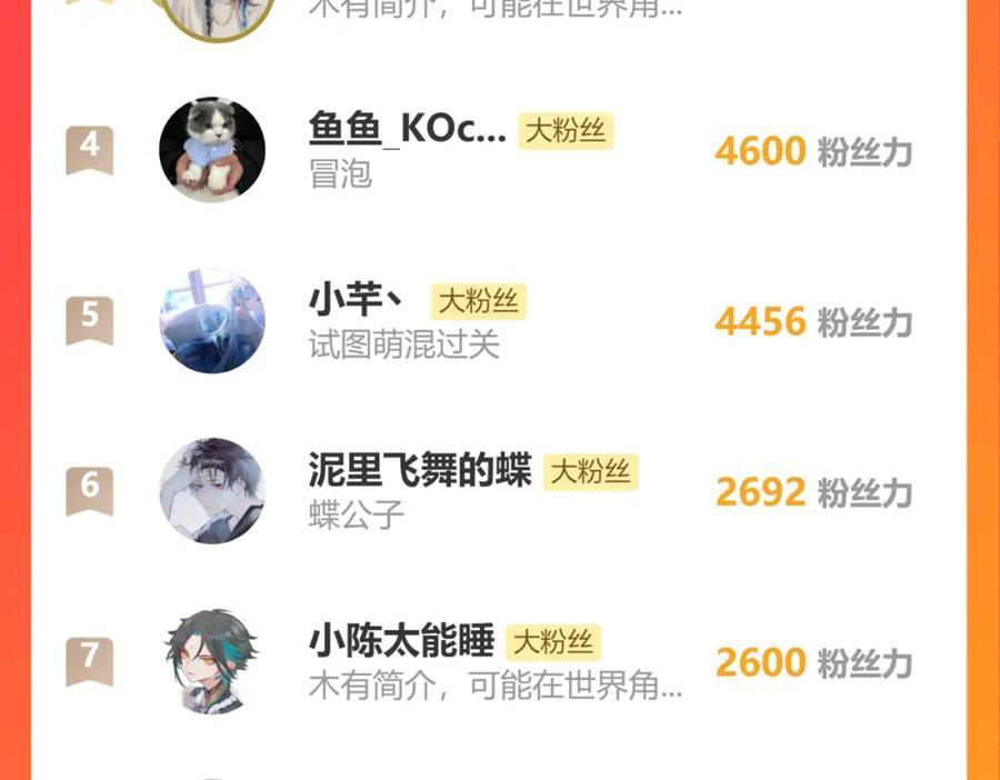 《穿书：逆徒他又想欺师》022变成狐狸 第112页