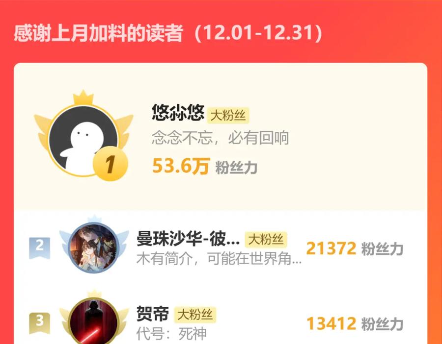 《穿书：逆徒他又想欺师》008话 疯狂找补 第138页