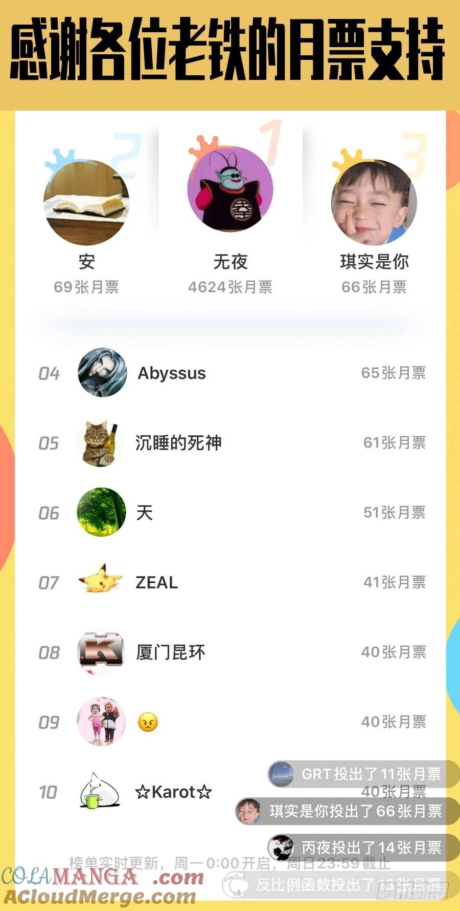 传武 第177话 第二卷 52 河南道之乱 六 第46页