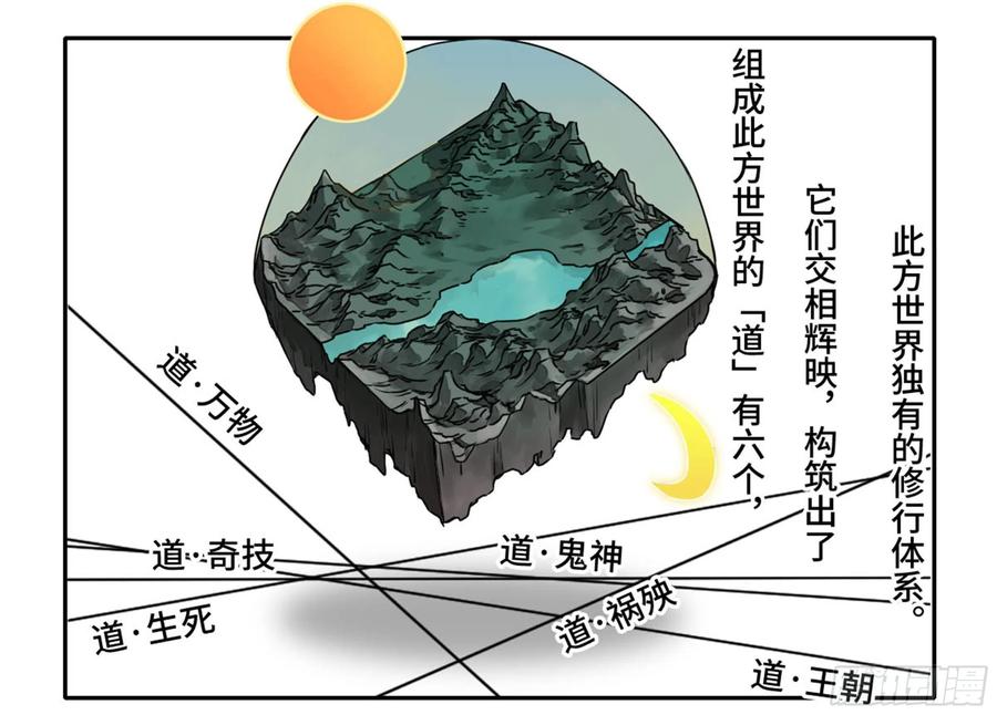 传武 第228话 第二卷 103 计划 第2页