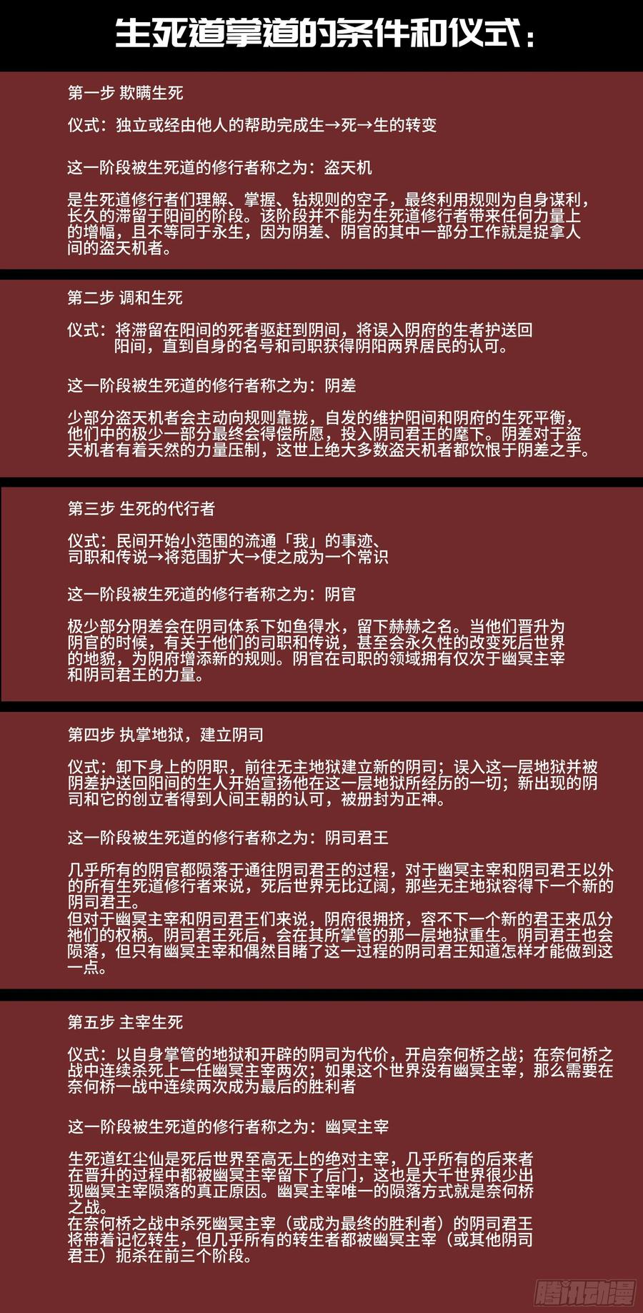 传武 第323话 第三卷 11 将计就计 第57页