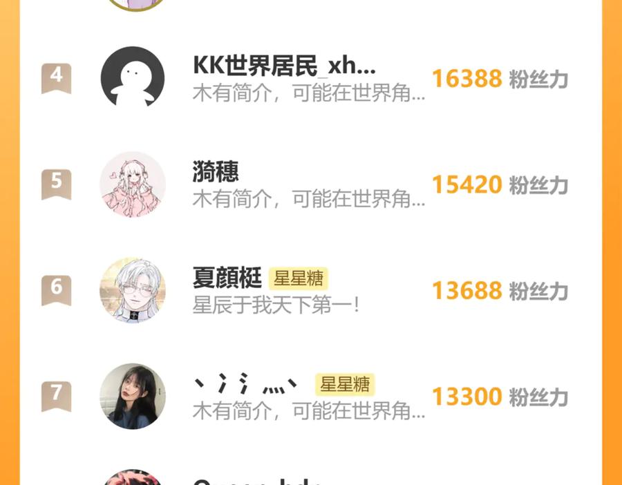 星辰于我 第35话 木头的酒量_ 第103页