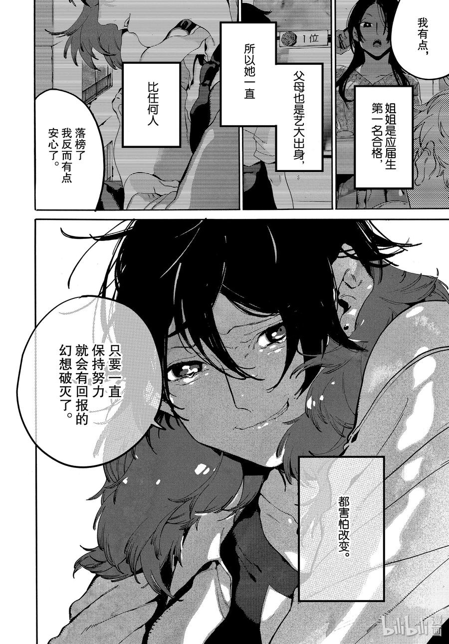 《Blue Period》29 我，什么都不喜欢……？ 第34页