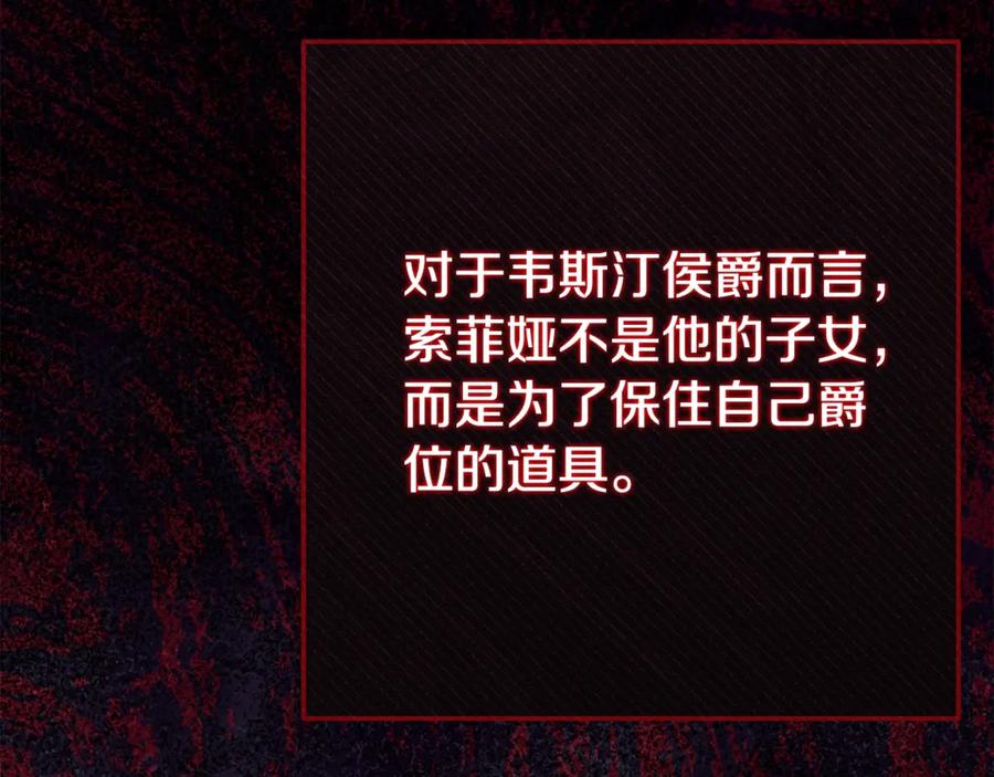 穿越成怪物太子的夫人 第24话 理查德的阴谋 第31页