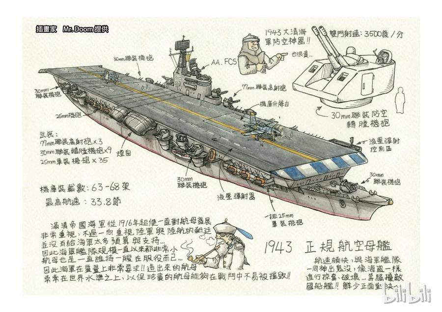穿越效应 12 第五话 帝国（2） 第16页