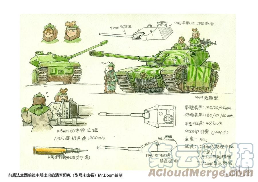 穿越效应 1 第一话 前传 第82页