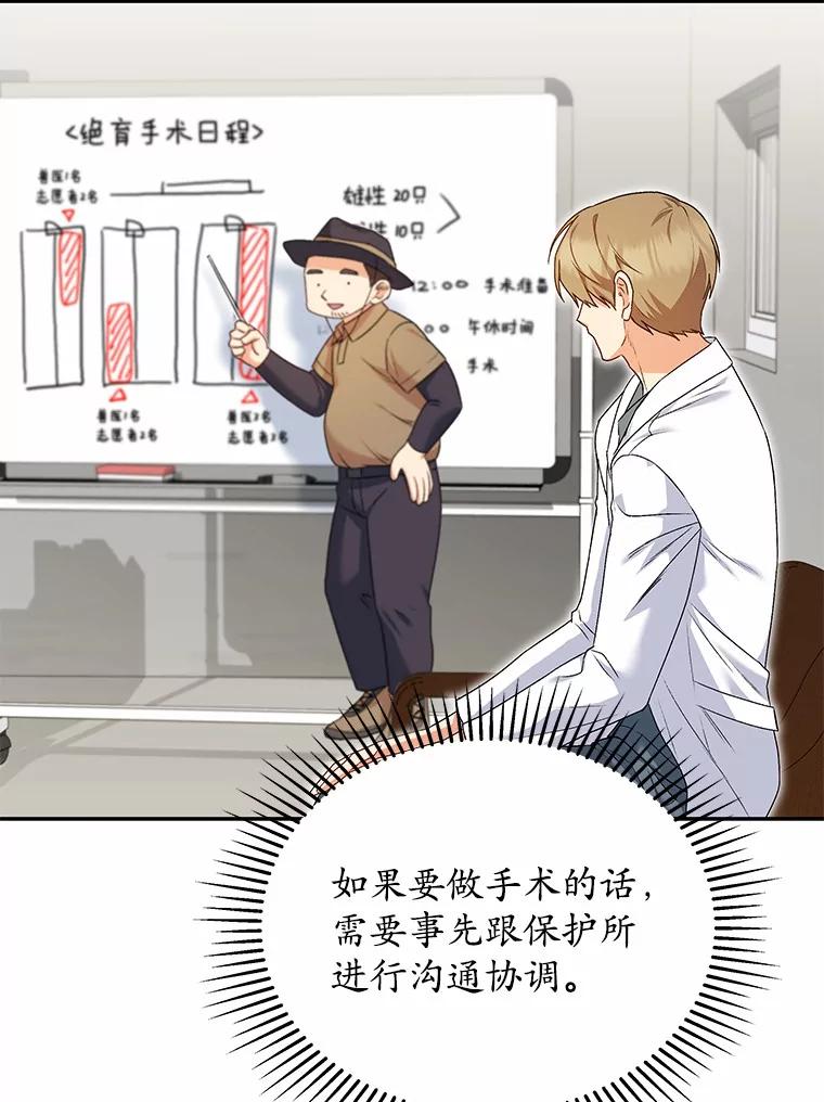 《你好？兽医先生！》16.爱宠庄园 第63页