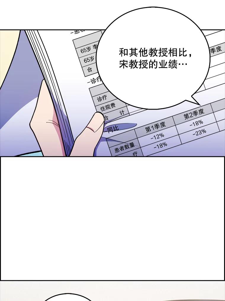 《升级医生崔基石》36.新来的医生 第62页