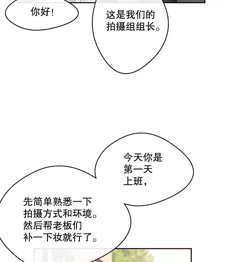 《触发嫉妒》3.入职 第68页