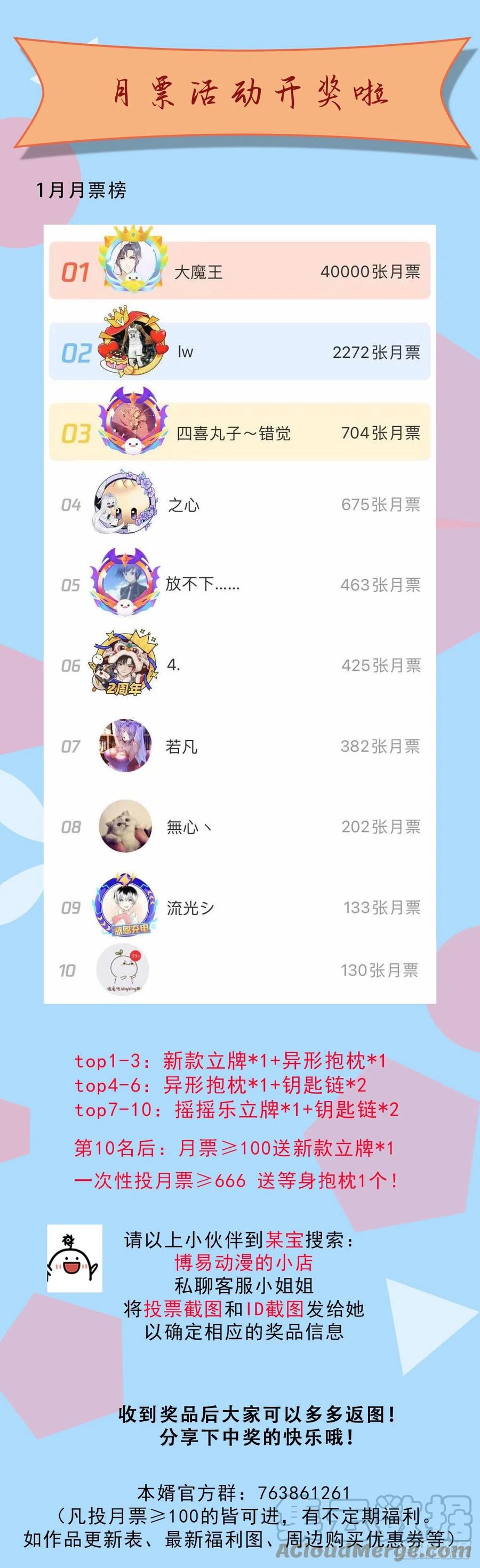 《总有道侣逼我双修》第210话 我媳妇想去哪就去哪 第46页