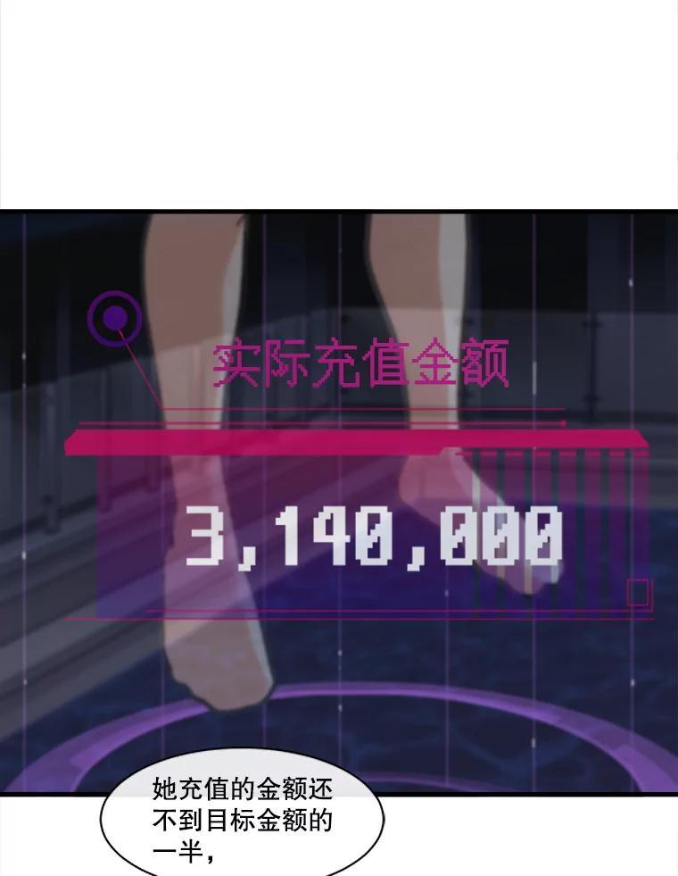 《梦境：黑色牢笼 Wonderland： Black Cage》46.删除账户 第22页