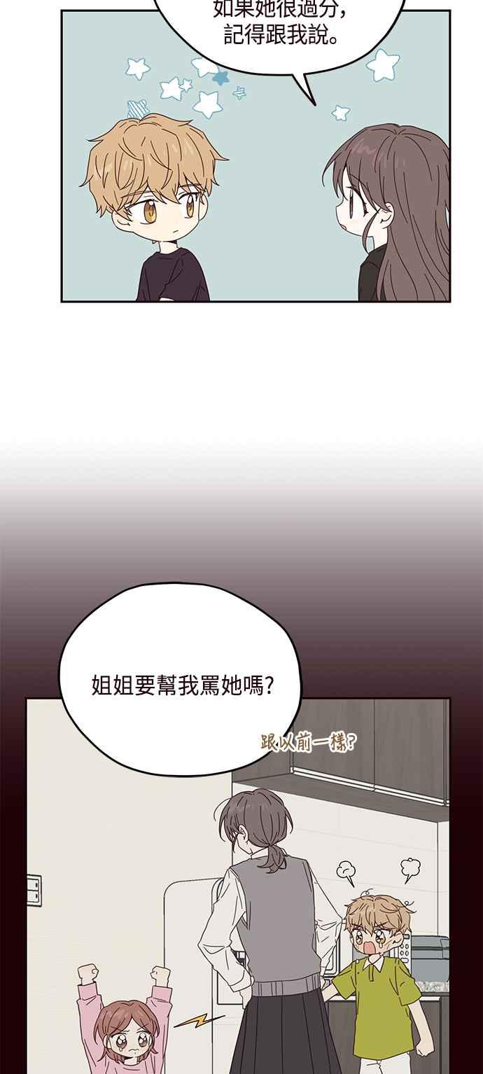 《前世情缘今生相爱》第17话 第53页