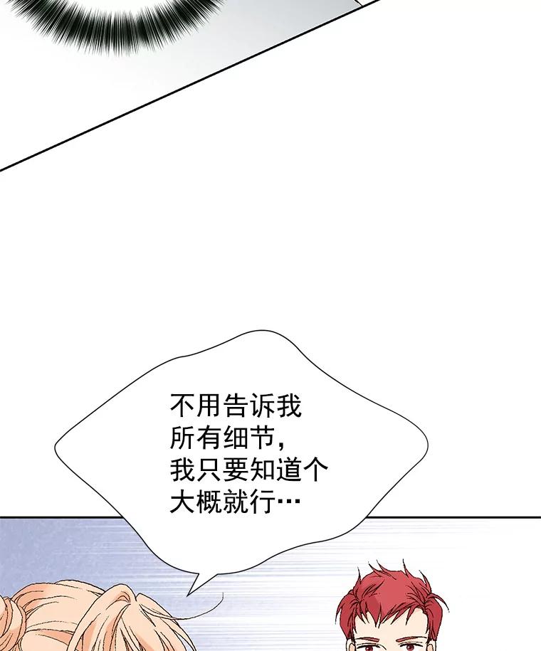 《我喜欢春天般的你》60.你今天别想出去了。 第79页