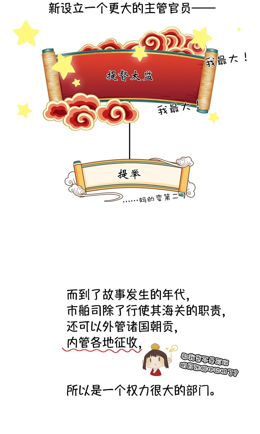 春江花月 - 197 权宦崛起 - 第56张图