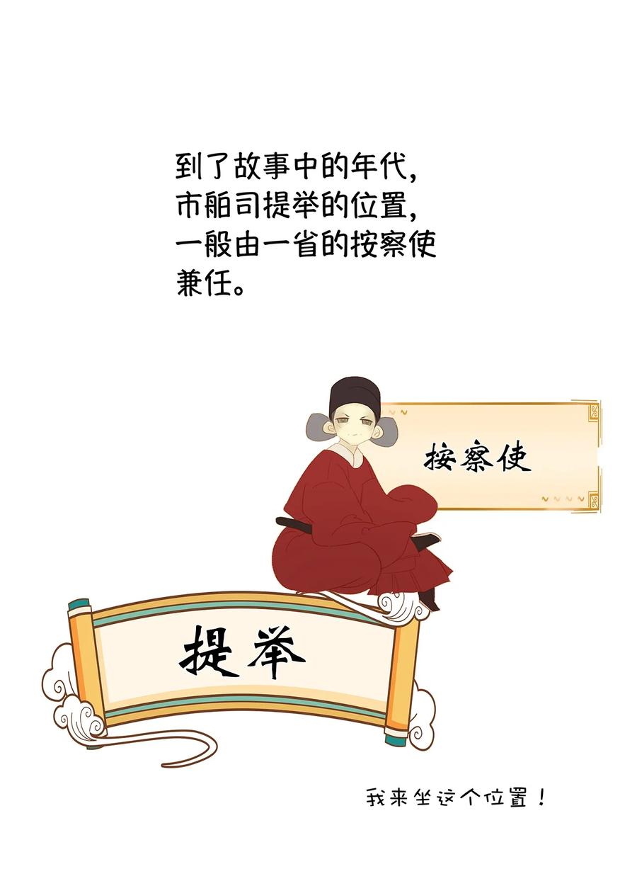 春江花月 - 197 权宦崛起 - 第50张图