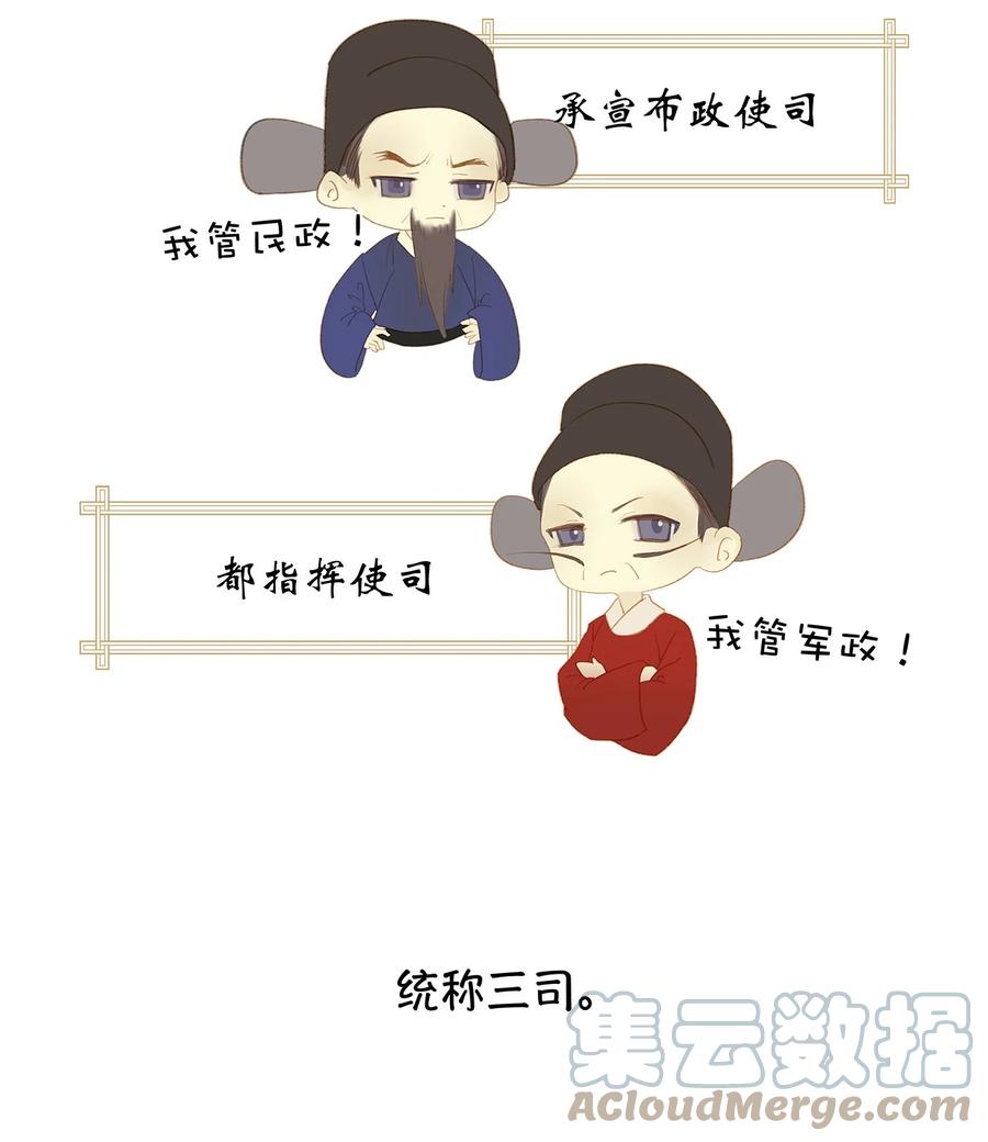 春江花月 - 197 权宦崛起 - 第52张图