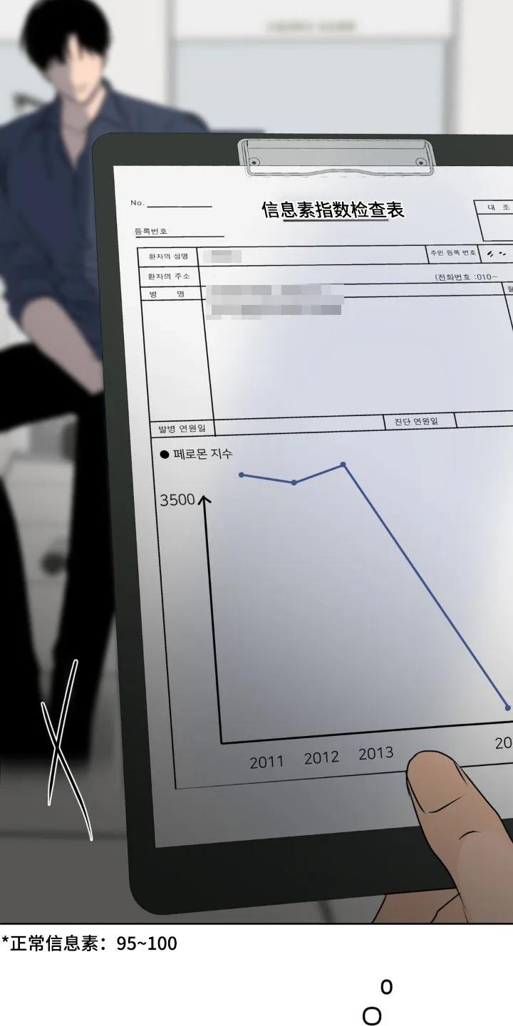 香味的边界 - 第118章：【第二季】检查 - 第18张图