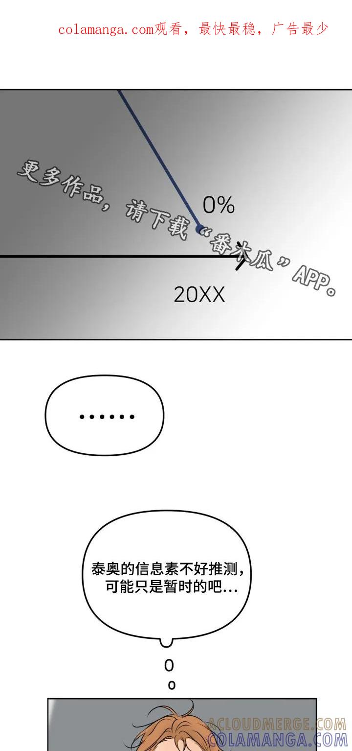 香味的边界 - 第119章：【第二季】昨晚的事情 - 第1张图