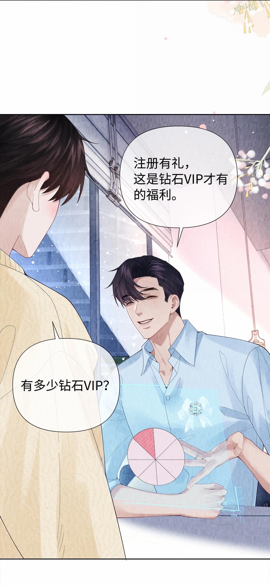 总裁的百万剧本 118 中头彩啦~！ 第36页